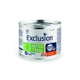 Exclusion Monoprotein Diet Intestinal Maiale e Riso 200gr